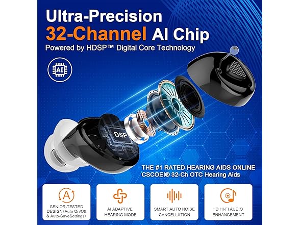 Cscoei Digital OTC Hearing Aids