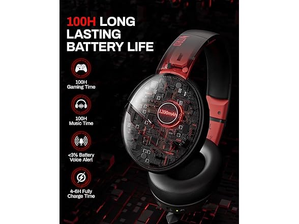 acer Wireless Gaming Headset