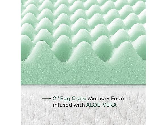 Best Price Mattress Memory Foam Topper Twin