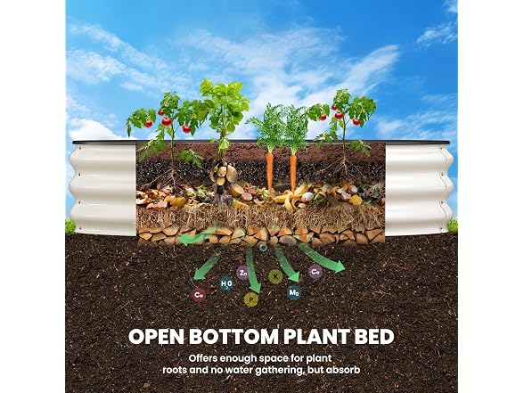 Galvanized Raised Garden Bed 4×4×1 FT