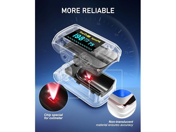Pulse Oximeter Fingertip Oxygen Monitor