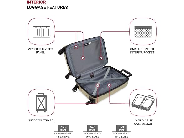SwissGear 8018 Expandable Luggage Set, 3-Piece