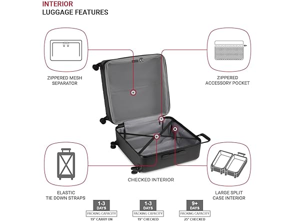 SwissGear Wanderlust Pro Lightweight Expandable Spinner Set