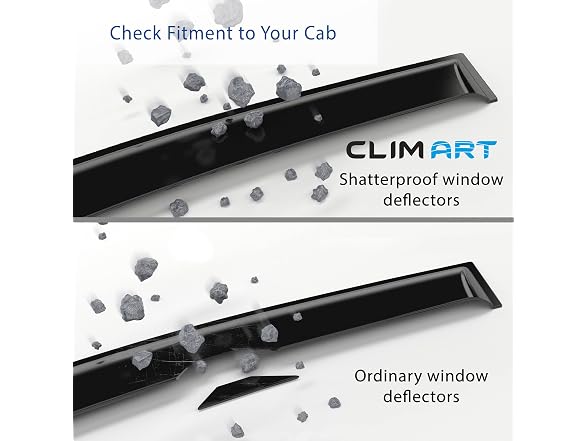 CLIM ART in-Channel Incredibly Durable