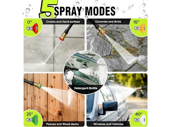 LWQ BC0513260657416 pressure washer