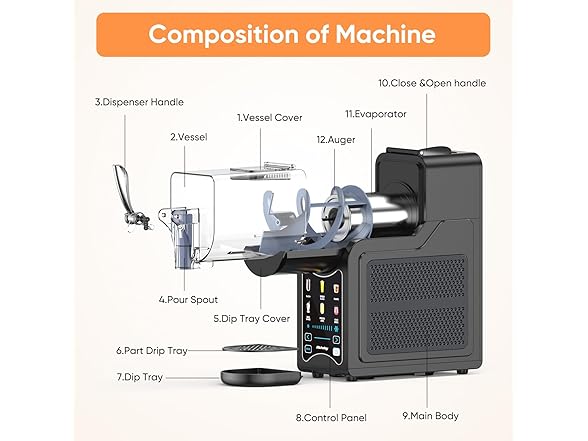 Richday BC103825110096 slushie machine