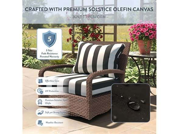 California Umbrella Outdoor Deep Seat Black/ White - Gallery 4