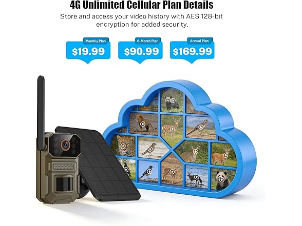 ClipBlur 4G Trail Camera