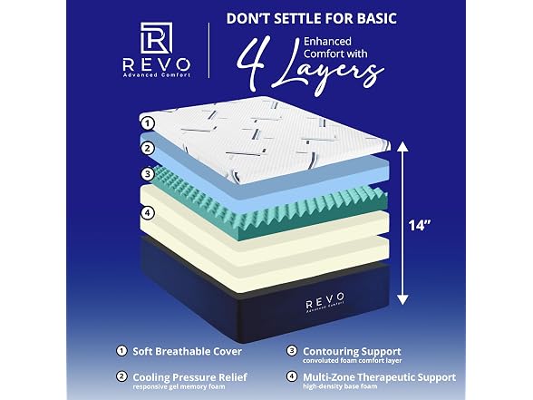 REVO Sleep 14" Twin XL Gel Memory Foam Mattress