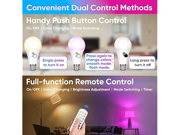 Yochoice Rechargeable Battery Operated Wireless A19