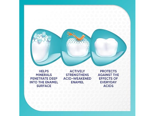 Sensodyne Pronamel Fresh Breath 4oz 4pk