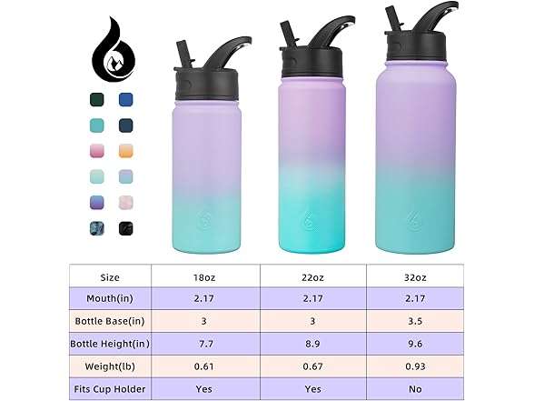 BJPKPK Water Bottles w/ Straw Lid, 32oz