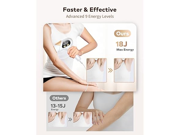 LYSMOSKI LYSMOSKI Laser Hair Removal for Women an