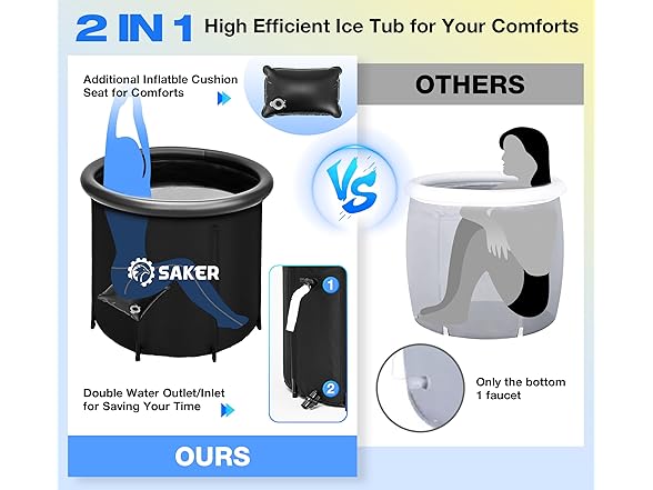 Saker XL Ice Tubs for Cold Plunge, 110 Gallons