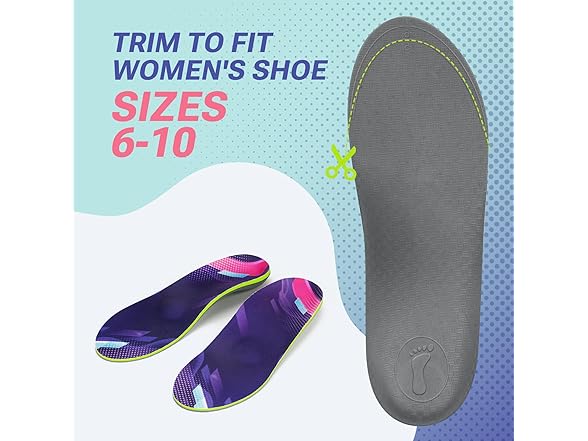 XKC Plantar Fasciitis Orthotic Insole