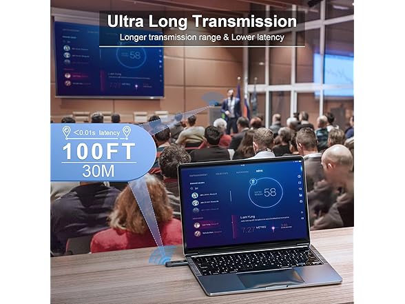 Wireless HDMI Transmitter and Receiver