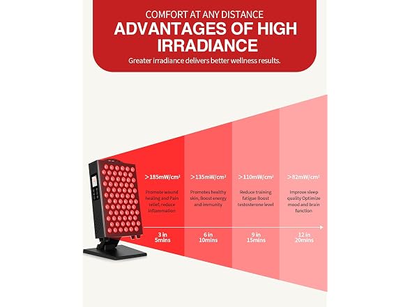 Red Light Therapy - Black