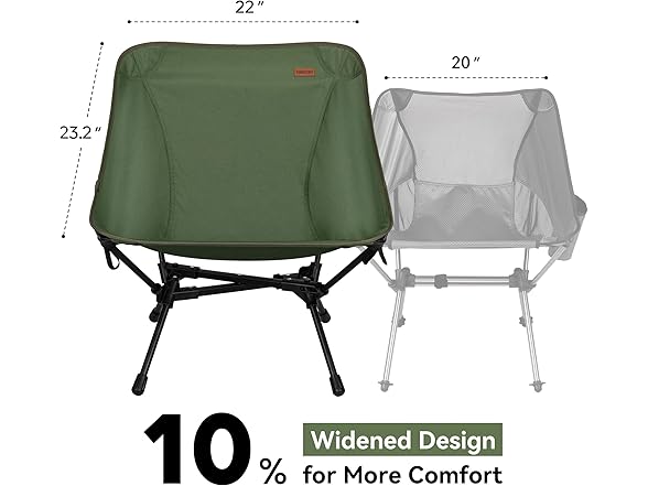 TOBTOS Ultralight Camping Chair