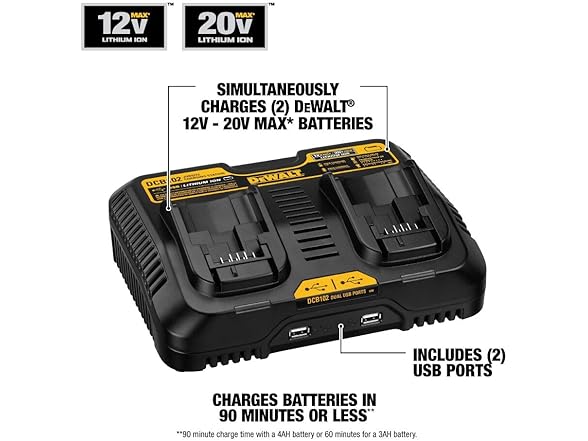 DEWALT DCB102 12/20V MAX Battery Charger