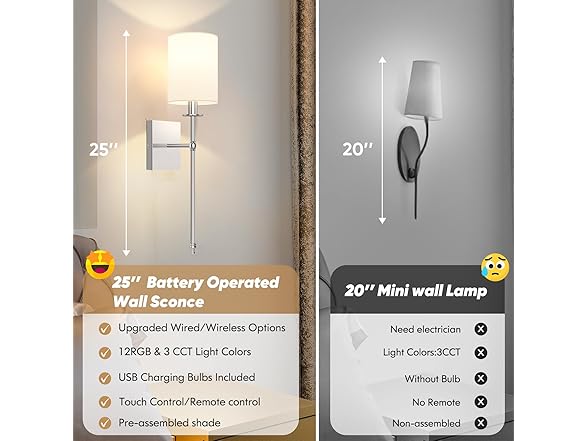 Bosceos Battery Operated Wall Sconces Set of 2