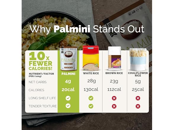 Palmini Palmini Rice | Low-Carb, Low-Calorie Hea