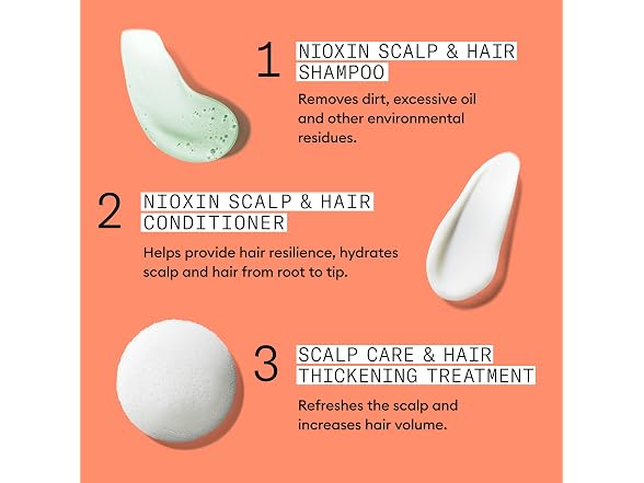 Nioxin System 4 Hair Thick Colored and Damaged
