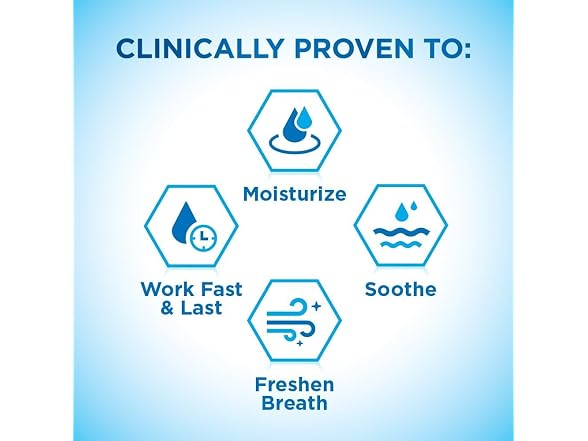 Biotene Gentle Mint Moisturizing Mouth