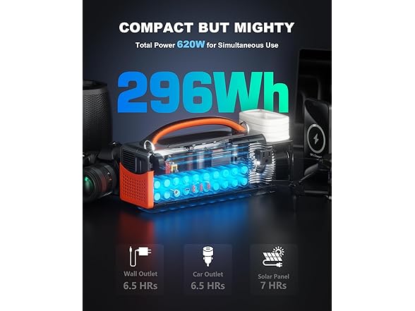 Aaoyun Portable Power Station 300W