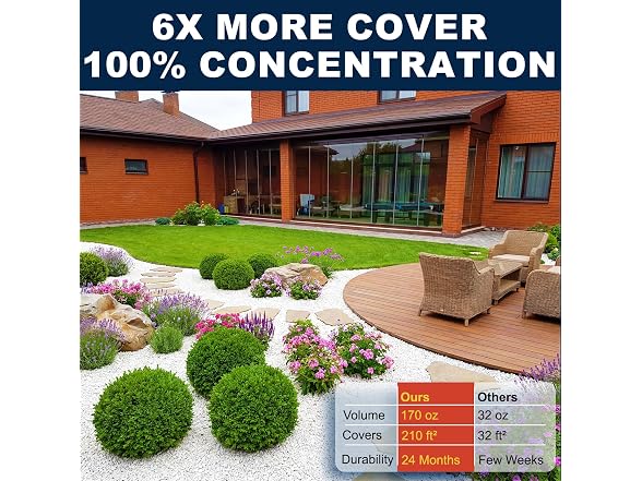 Teexpert Rock Glue for Landscaping