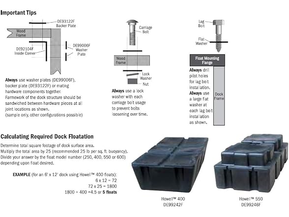 Dock Edge Galvanized Floating Dock Side Pipe Holder