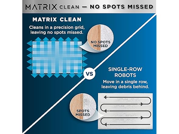 Shark UR26503CUS SHARK MATRIX PLUS 2IN1 ROBOT VACUUM MOP BAG