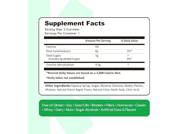 Create Creatine Gummies Sour Green Apple