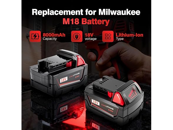 NestEase 2-Pack M18 Batteries for Milwaukee