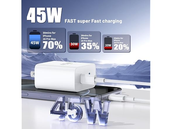 QZIIW 45W Dual USB-C Charger 2-Pk w/ Cable