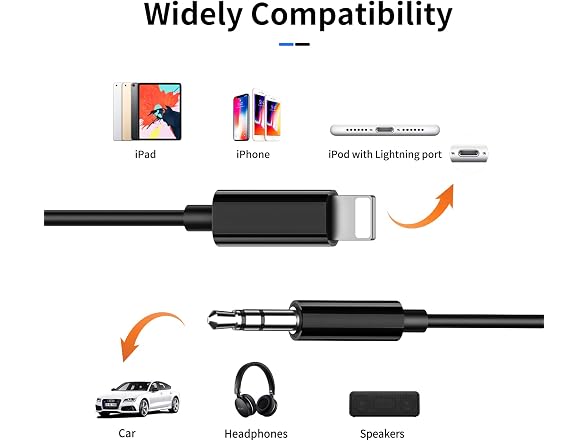 iSkey Aux Cord for iPhone