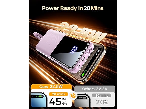 CFIAI 15000mAh Lavender Power Bank - Gallery 3