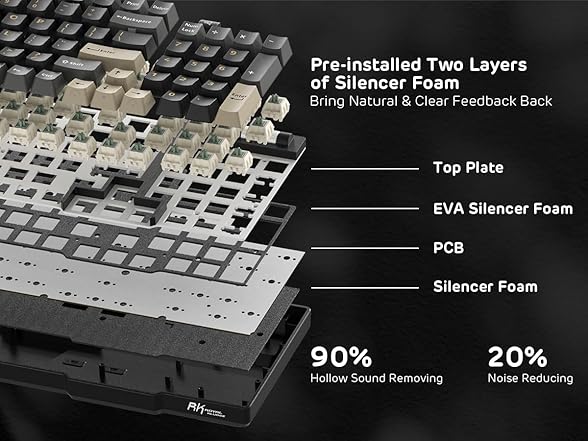 RK 96 RGB Limited Ed Wireless Mechanical Keyboard