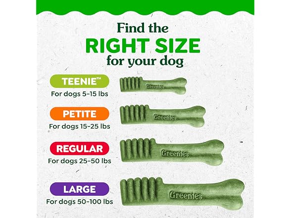 130CT Greenies Veterinarian-Recommended Adult Dog Treats