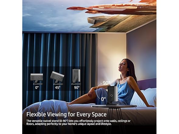 HP MC450 HD Projector, Netflix, WiFi/BT, Short