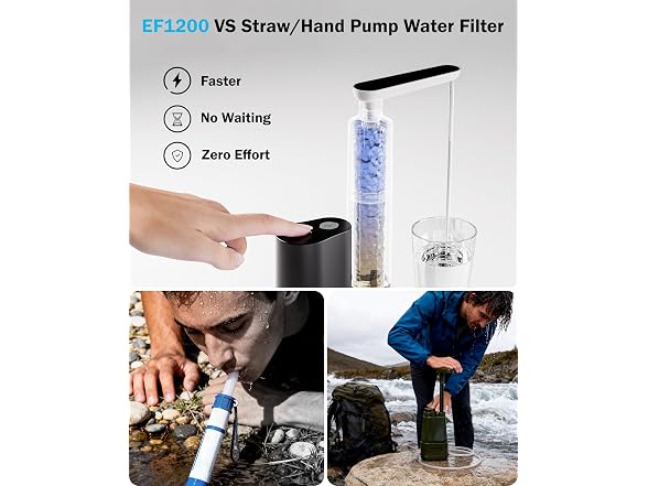 Frizzlife Electric Camping Water Filter