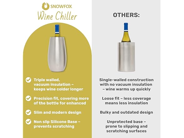 SNOWFOX Triple Walled, Stainless Steel Wine Chiller 