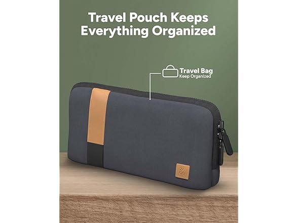 ZAGG Desktop Essentials International Travel Kit