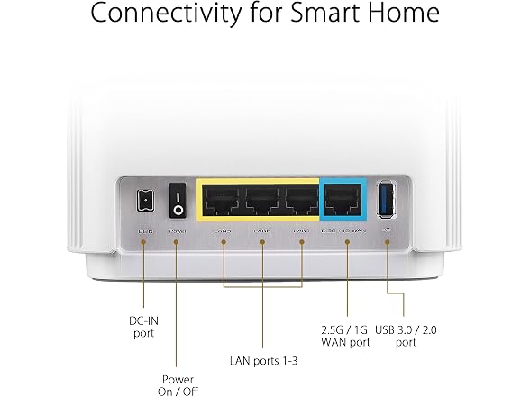ASUS ZenWiFi Whole-Home Tri-band Mesh WiFi 6E System (ET8 2PK)
