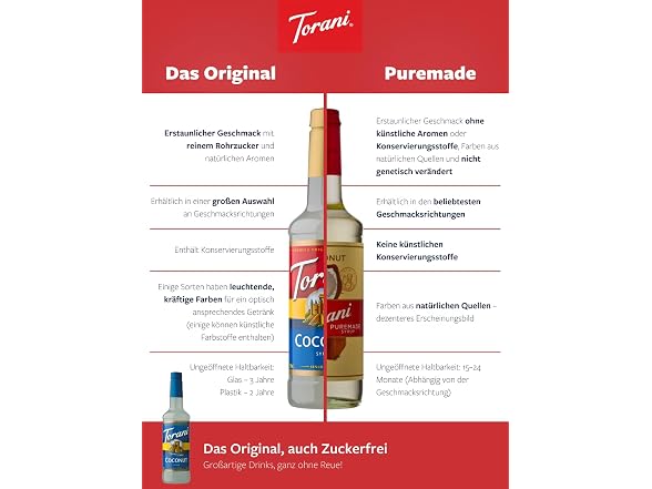 Torani White Chocolate Syrup 750ml