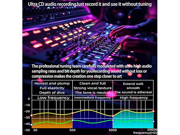 Wireless Mini Lavalier Lapel Microphone