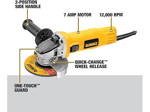 DEWALT DWE4011 Small Angle Grinder