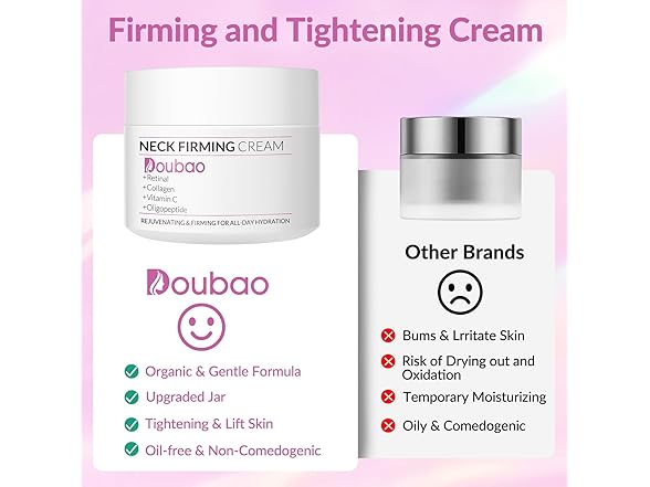 VicGFHS Neck Cream for Firming