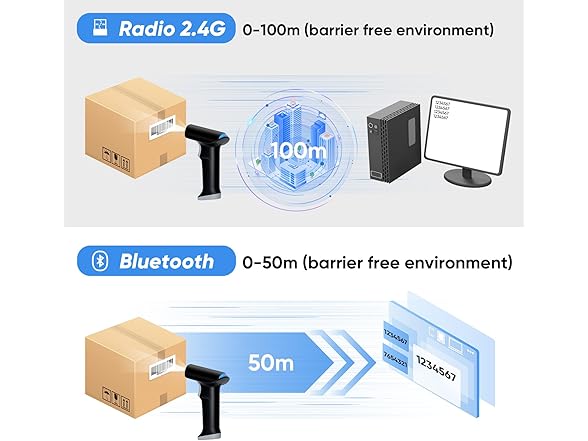 Topwise G1-B 1D 2D Wireless Barcode