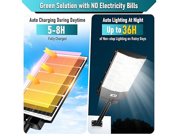 TOWPONICS 12000W Solar Street Lights
