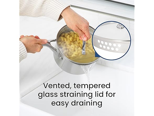 GoodCook Stainless Steel Sauce Pan with Strainer Lid 